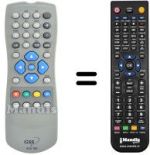 Gleichwertige Fernbedienung Telestar TELEDIGI1T