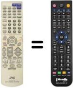 Gleichwertige Fernbedienung JVC RM-STHA75R
