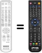 Gleichwertige Fernbedienung Sony VTX-S501A