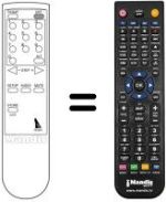 Gleichwertige Fernbedienung Nokia SAT800IRD