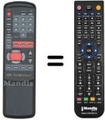 Replacement remote control Cherokee SERIEMUST