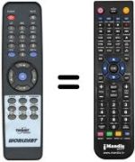 Replacement remote control Cherokee REMCON1143