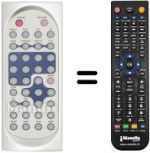 Gleichwertige Fernbedienung Telesystem TS2.6PX