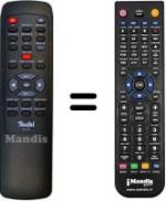 Replacement remote control DS52RC