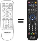 Gleichwertige Fernbedienung Panasonic DVD-A150
