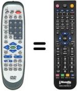 Replacement remote control ALL TEL XX500
