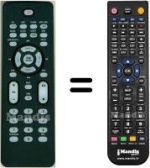 Replacement remote control HVS59077