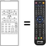 Replacement remote control Philips HVS52657