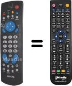 Replacement remote control HVS54032
