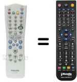 Replacement remote control Philips HVS54261
