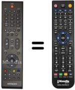 Replacement remote control SEC14638