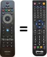 Replacement remote control Philips WHV12509
