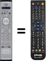 Replacement remote control Philips WHV3428
