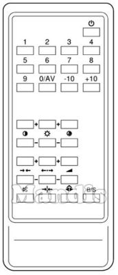 Original remote control LG 105045H