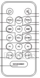 Original remote control DENVER IFM175