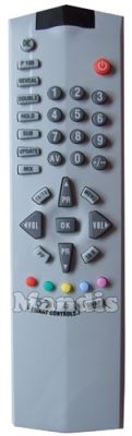 Original remote control ARÇELIK EI6187F