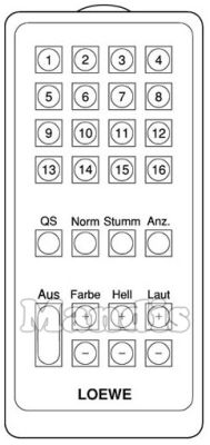 Original remote control LOEWE FB 1A (26380040001)