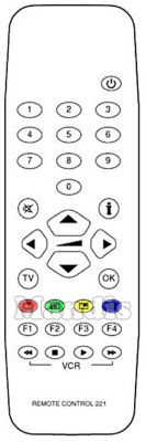 Originalfernbedienung TESLA SLOW REMOTE CONTROL 221