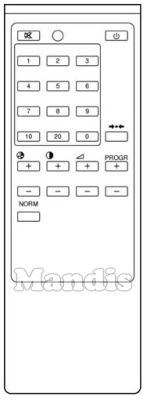 Originalfernbedienung SONY RM 614 (A1009106A) Originalfernbedienung SONY RM 614 (A1009106A)