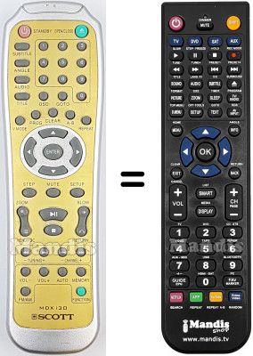 Gleichwertige Fernbedienung MDXi30