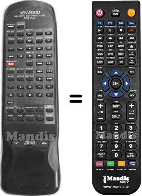 Gleichwertige Fernbedienung RC-A3