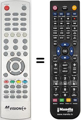 Gleichwertige Fernbedienung REMCON2223