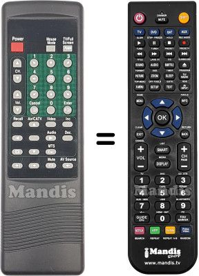 Gleichwertige Fernbedienung REMCON2227