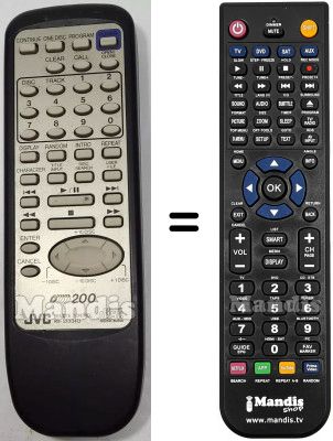 Gleichwertige Fernbedienung RM-SX334U