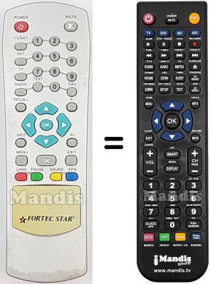 Gleichwertige Fernbedienung REMCON2195