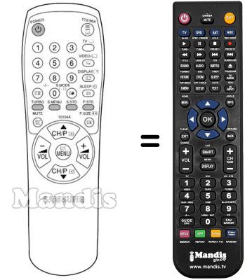 Replacement remote control Samsung CZ 533CWG