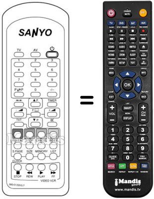 Gleichwertige Fernbedienung 060-01223 / 307