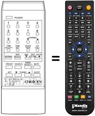Gleichwertige Fernbedienung 076L052030