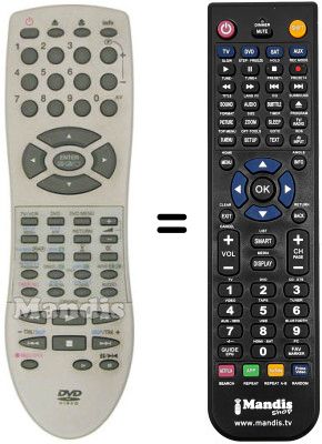 Gleichwertige Fernbedienung Sinudyne 2190 C