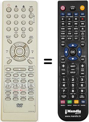 Gleichwertige Fernbedienung 076R0GY03A