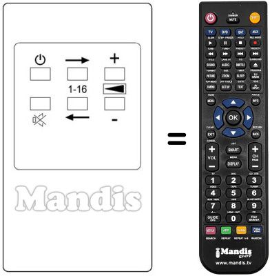 Replacement remote control 105-018A