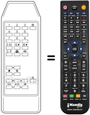Replacement remote control 105-520B