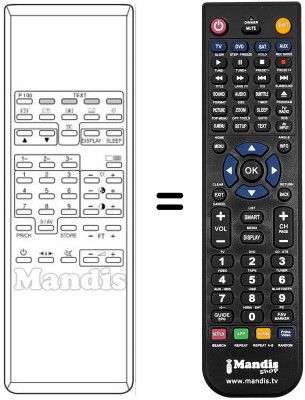 Replacement remote control CE 91 / 54