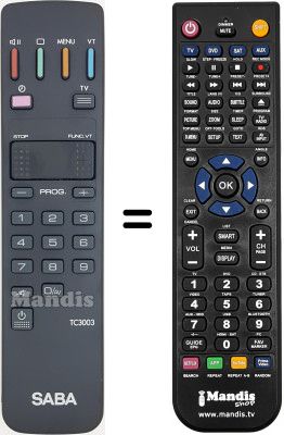Gleichwertige Fernbedienung Saba M 2505 F