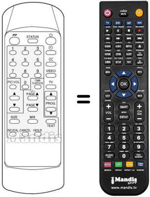 Replacement remote control SENDAY 1407