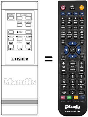 Gleichwertige Fernbedienung Fisher FVH-P 1KV