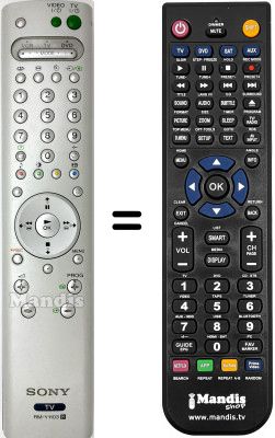 Replacement remote control Sony KLV-21 SG2
