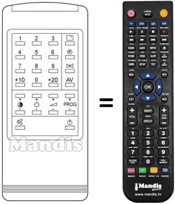 Replacement remote control FB 1