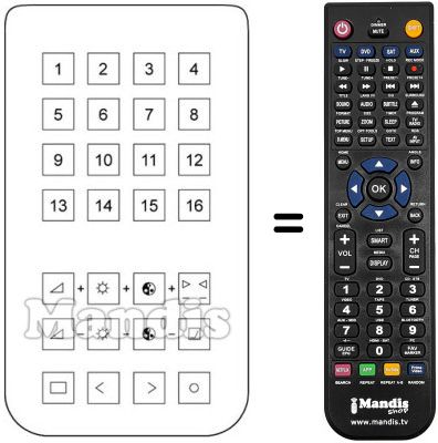 Gleichwertige Fernbedienung ELCIT 16 CHANNELS US Gleichwertige Fernbedienung ELCIT 16 CHANNELS US