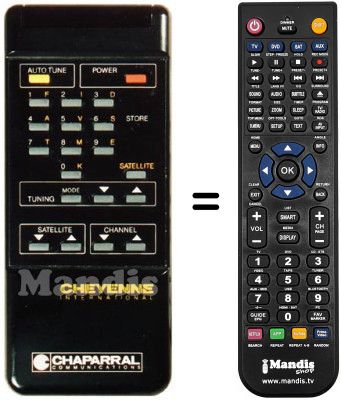 Replacement remote control CHEYENNE