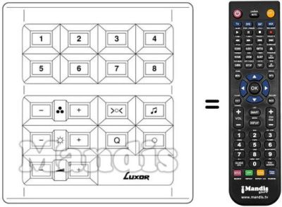 Gleichwertige Fernbedienung 190 9593-15