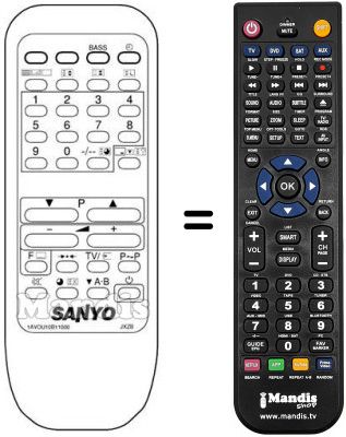 Replacement remote control Sanyo 28 B 3