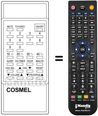 Replacement remote control Cosmel CTV 141
