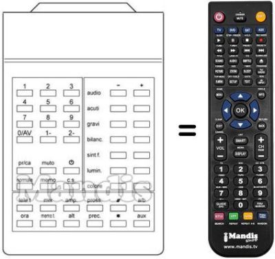 Gleichwertige Fernbedienung 210 1001-9