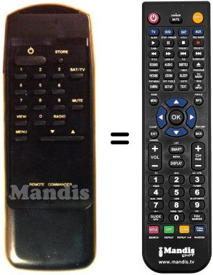Replacement remote control BX 201