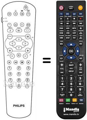 Gleichwertige Fernbedienung PYE 28 PW 6506 Gleichwertige Fernbedienung PYE 28 PW 6506